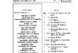 Boletín Informativo del Departamento General de Irrigación Tomo N°1 (Números 1 al 11)